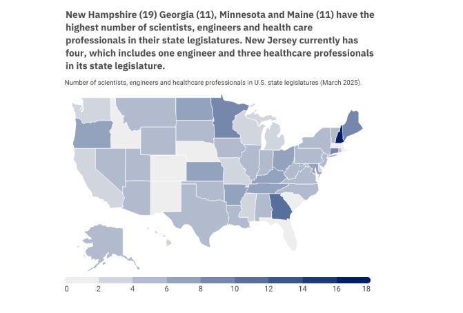 New Hampshire-Itzhak