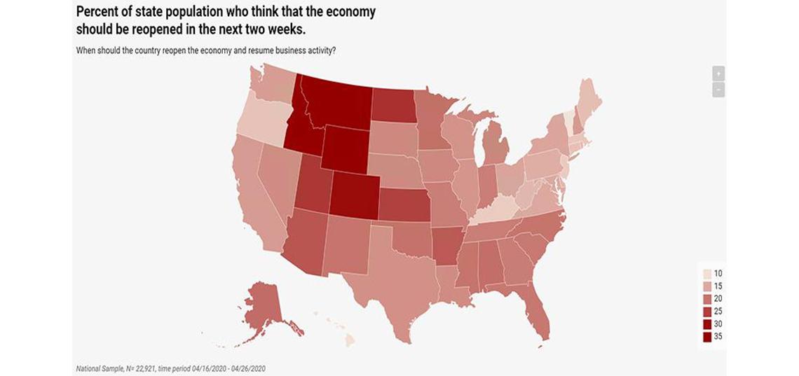 New Survey Finds U.S. Public “Firmly Opposed” To Reopening Economy Immediately