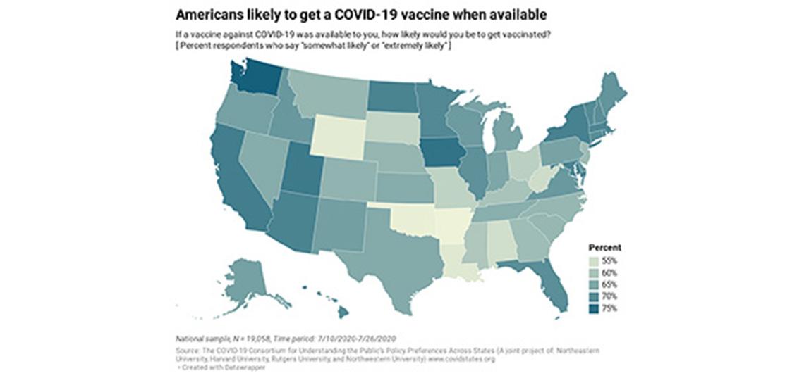 Two-Thirds of Adults Support Vaccination, National Survey Says