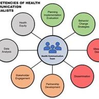 The National Academies of Sciences, Engineering, and Medicine workshop explored the current health information environment as it pertains to public trust and behavior change.